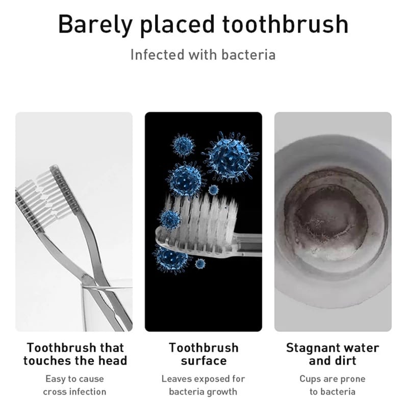 CleanBrush™ | Zahnbürstenhalter mit Schutzabdeckung – Hygienisch & stilvoll organisiert