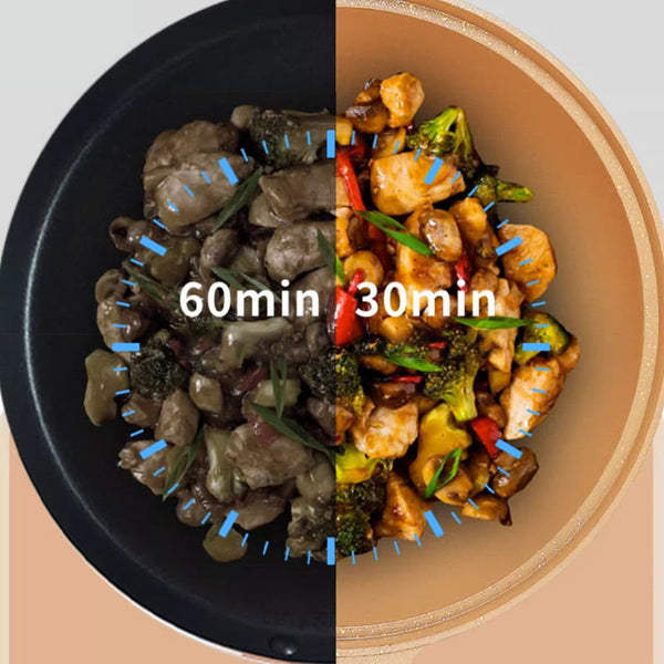 Frywok™ | Multifunktionaler Antihaft-Wok