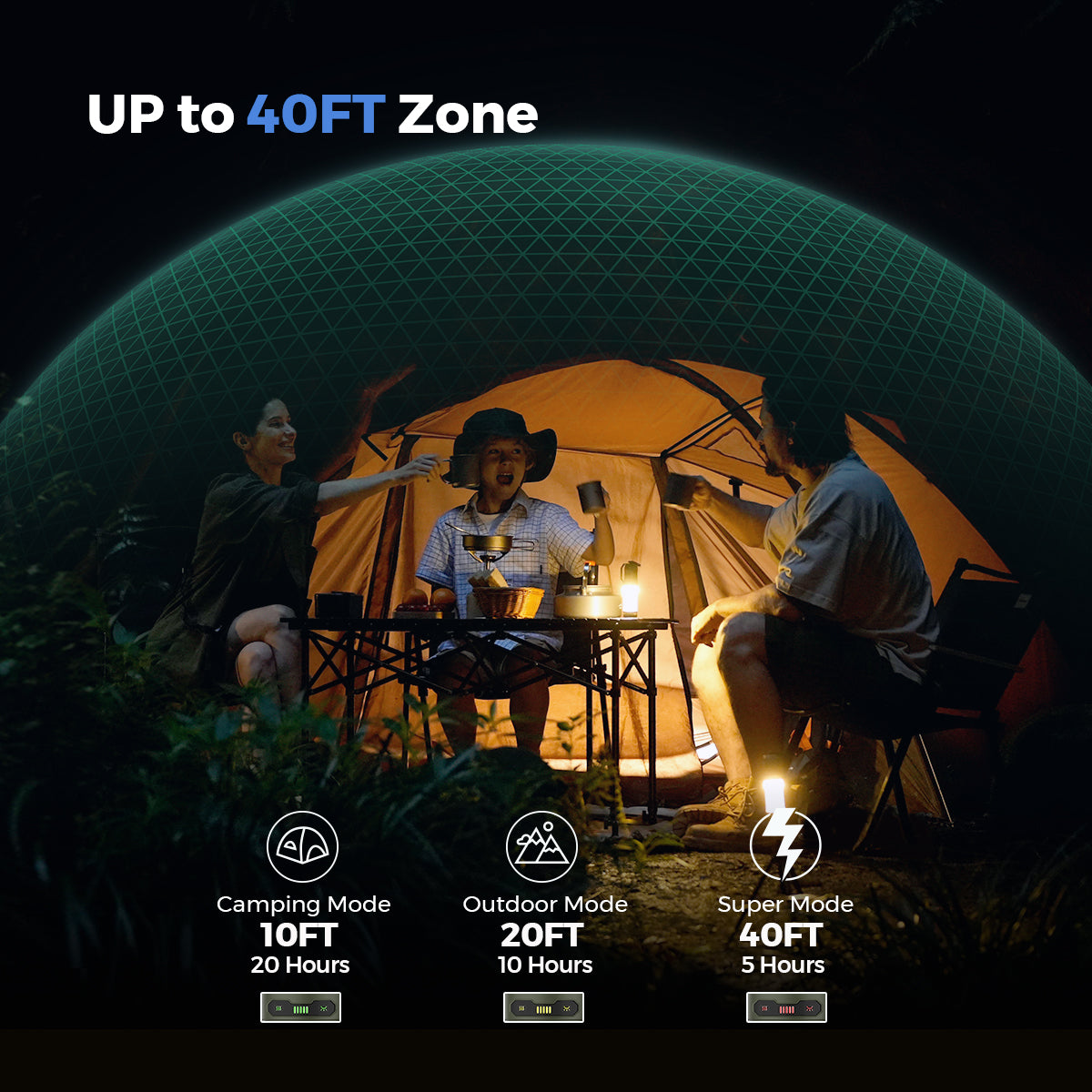 Campalo™ | 2-in-1 Mückenschutz & Licht | Intelligente Outdoor-Verteidigung