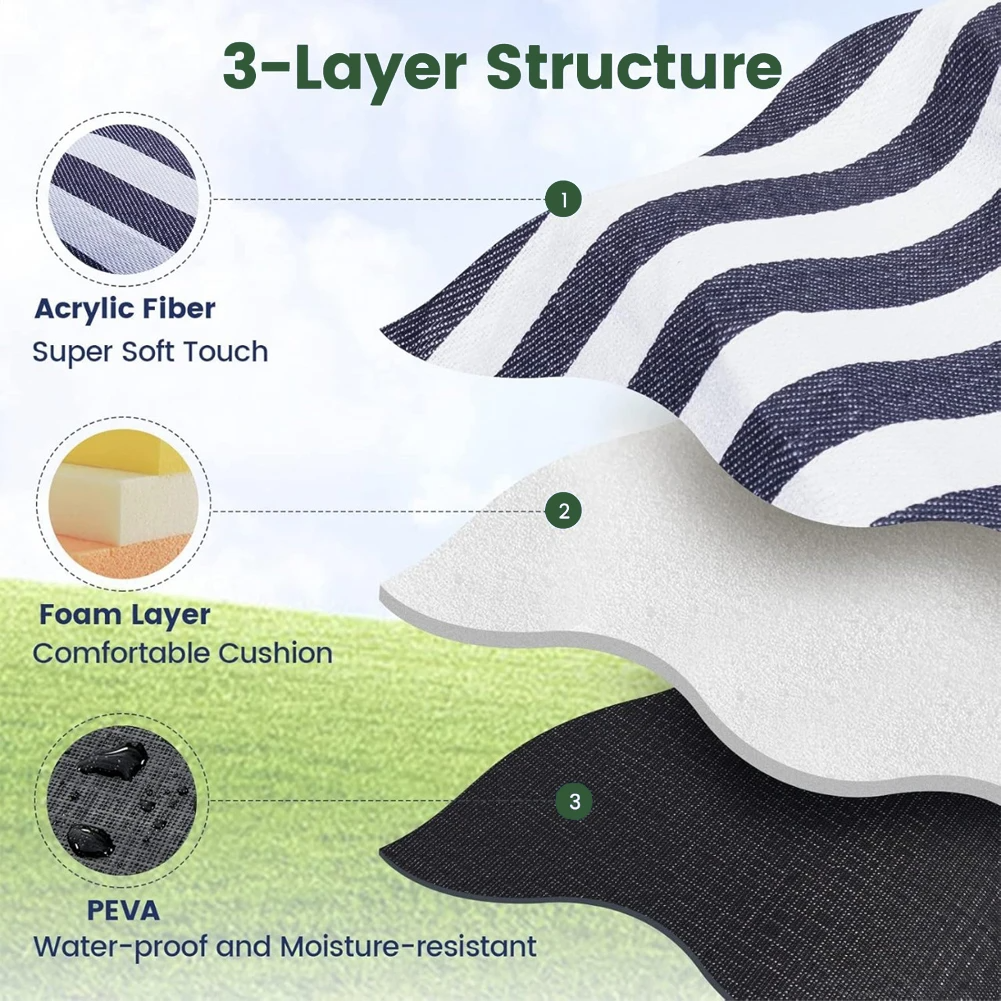 Layora™ | 3-Lagen-Picknickmatte für den Außenbereich | Wasserdicht, Stilvoll und Leicht zu Transportieren