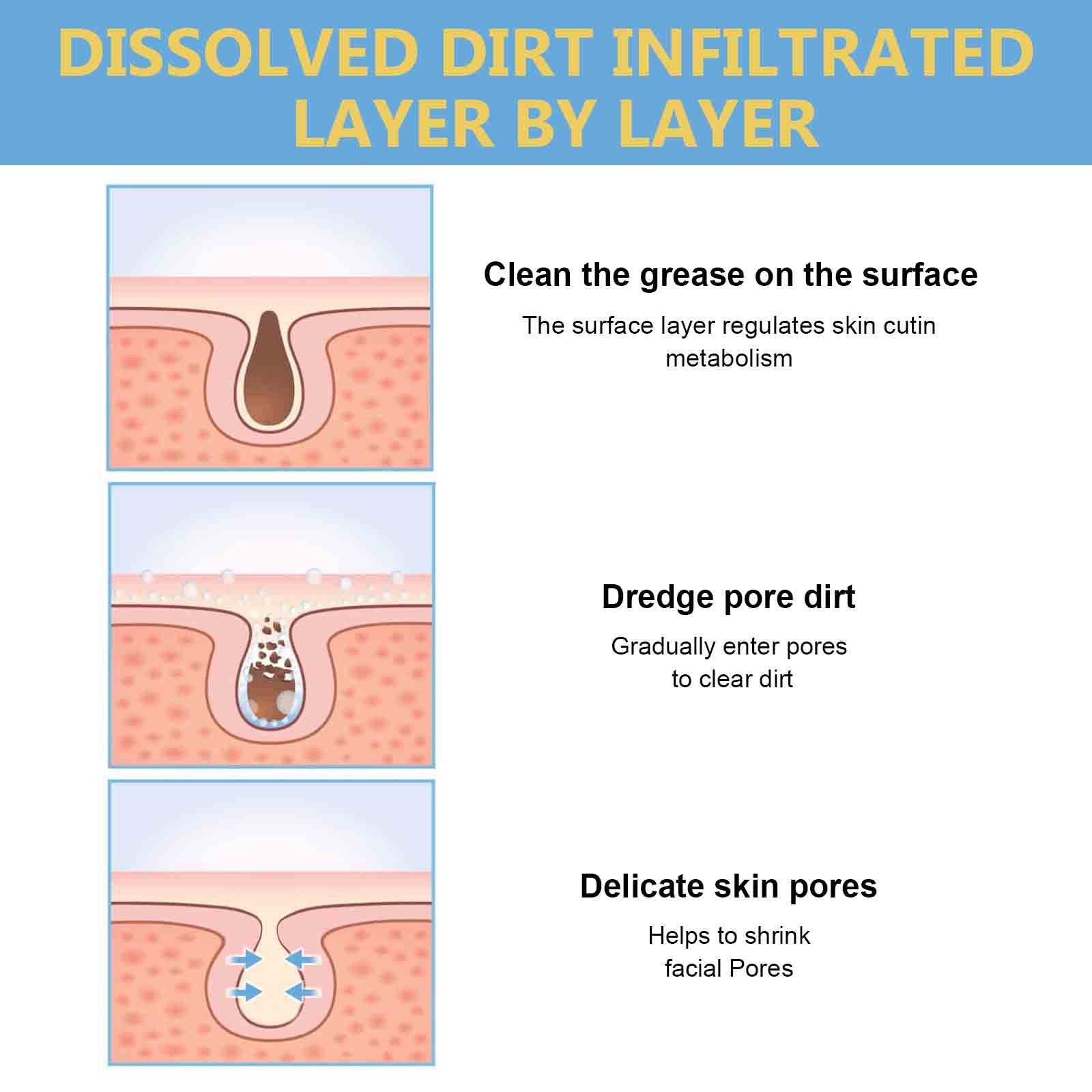 5+5 Gratis | DeepPurify™ | Klärendes Serum — Löst Mitesser für Glatte, Strahlende Haut