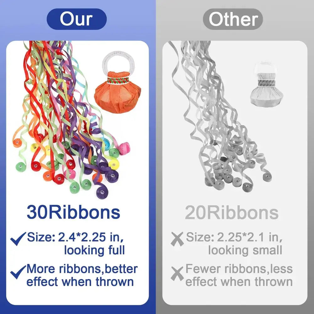 5+5 GRATIS | FiestaraPop™ | Sofortiger Glanz mit sauberer Farbmagie