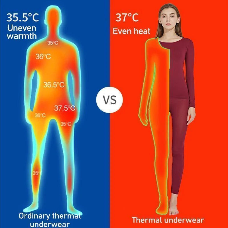 ThermaWear™ | Ultraleichte Selbstheizende Thermo-Unterwäsche