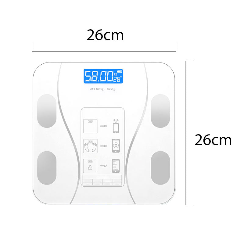 SmartScale™ | Ganzheitlicher Body Scan und Gesundheitsmanagement