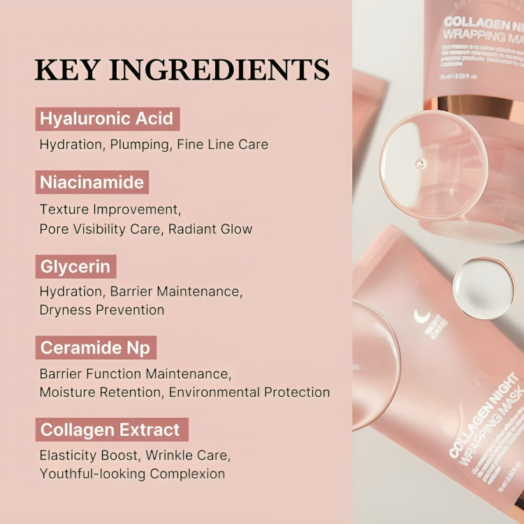 1+1 GRATIS | CollaGlow™ | Ihre Haut fühlt sich am Morgen frisch, glatt und gepflegt an – ohne Rückstände.