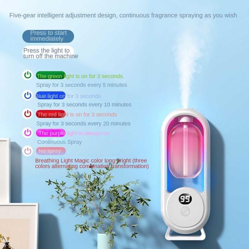 1+1 Gratis | AeroMist™ | Füllen Sie jede Ecke mit langanhaltender Frische!