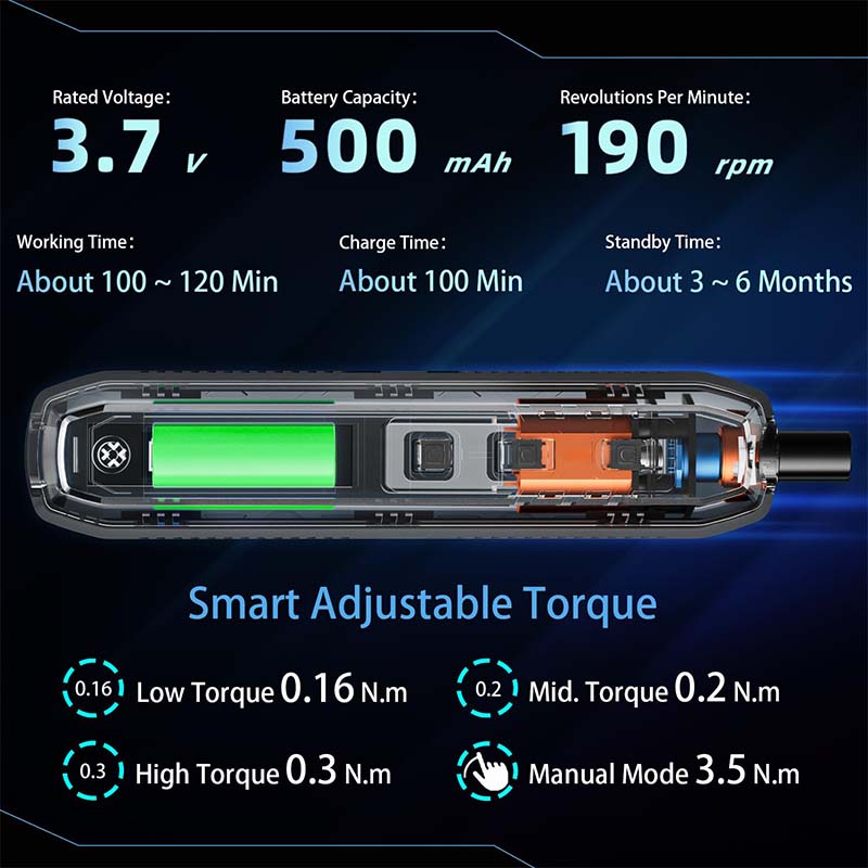 ProKit |  Screwdriver Kit