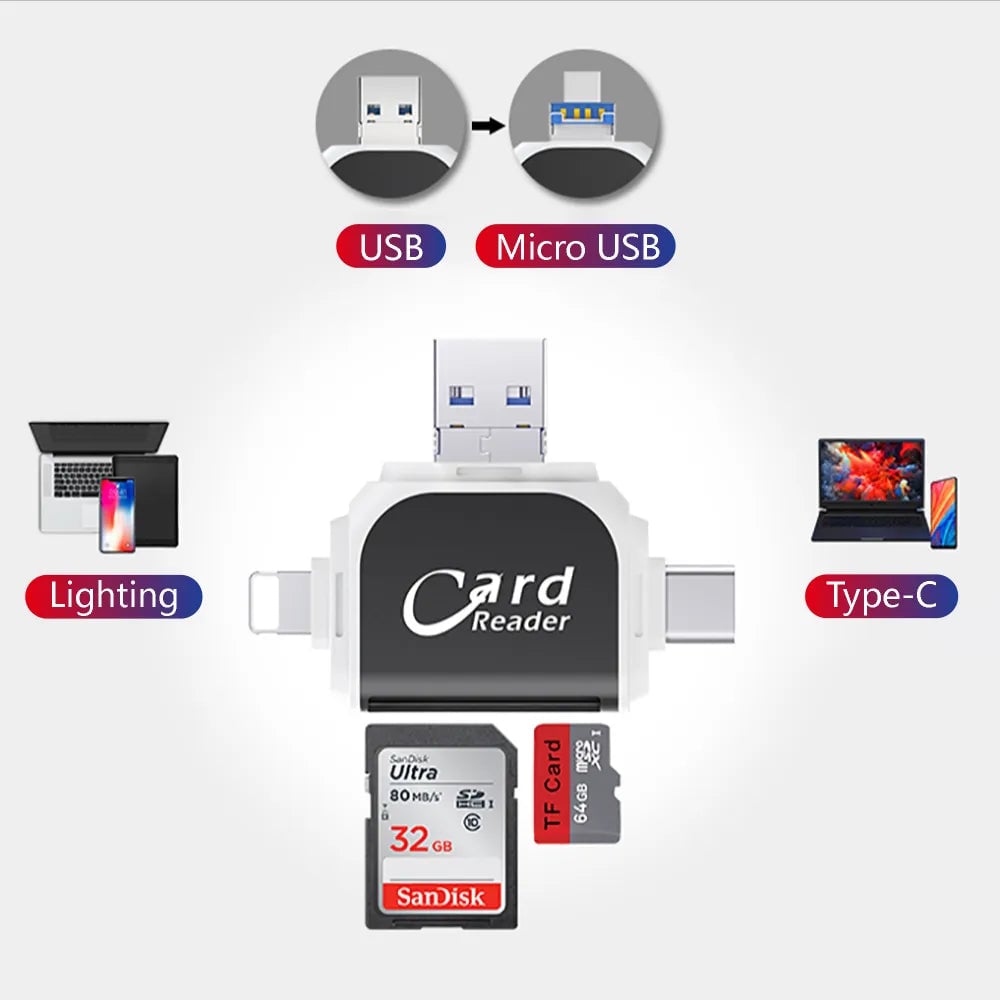 1+1 GRATIS  | DataPort™ | 4-in-1 Kartenleser – USB, USB-C, Micro-USB & Lightning mit SD/Micro-SD Slot