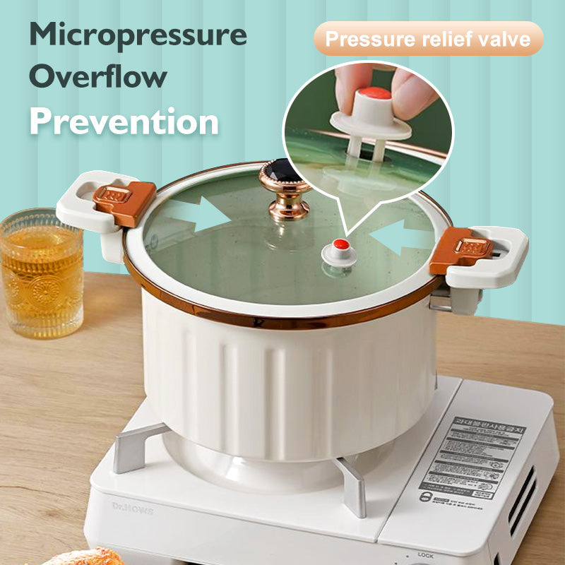 QuickChef™ | Multifunktionaler Antihaft-Mikro