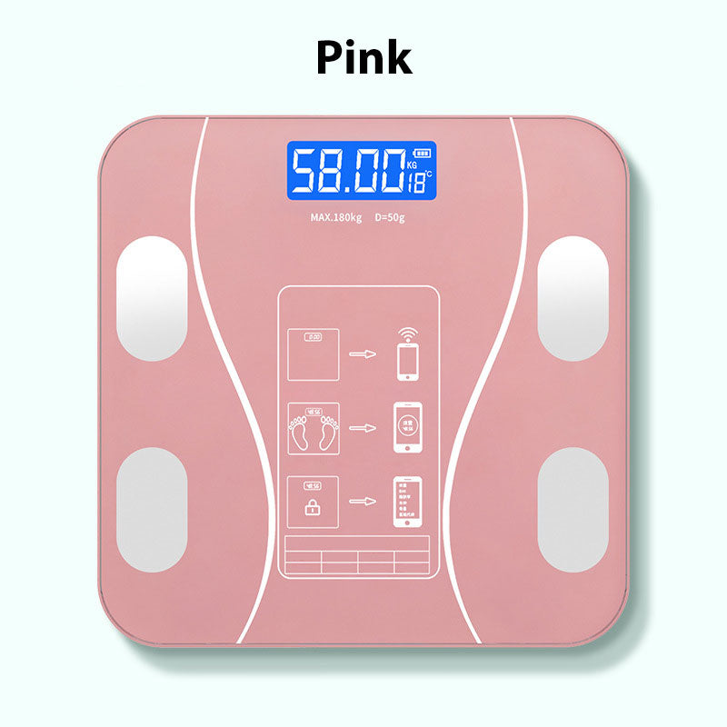 SmartScale™ | Ganzheitlicher Body Scan und Gesundheitsmanagement