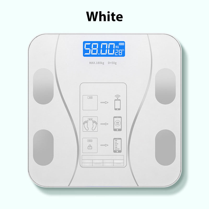 SmartScale™ | Ganzheitlicher Body Scan und Gesundheitsmanagement