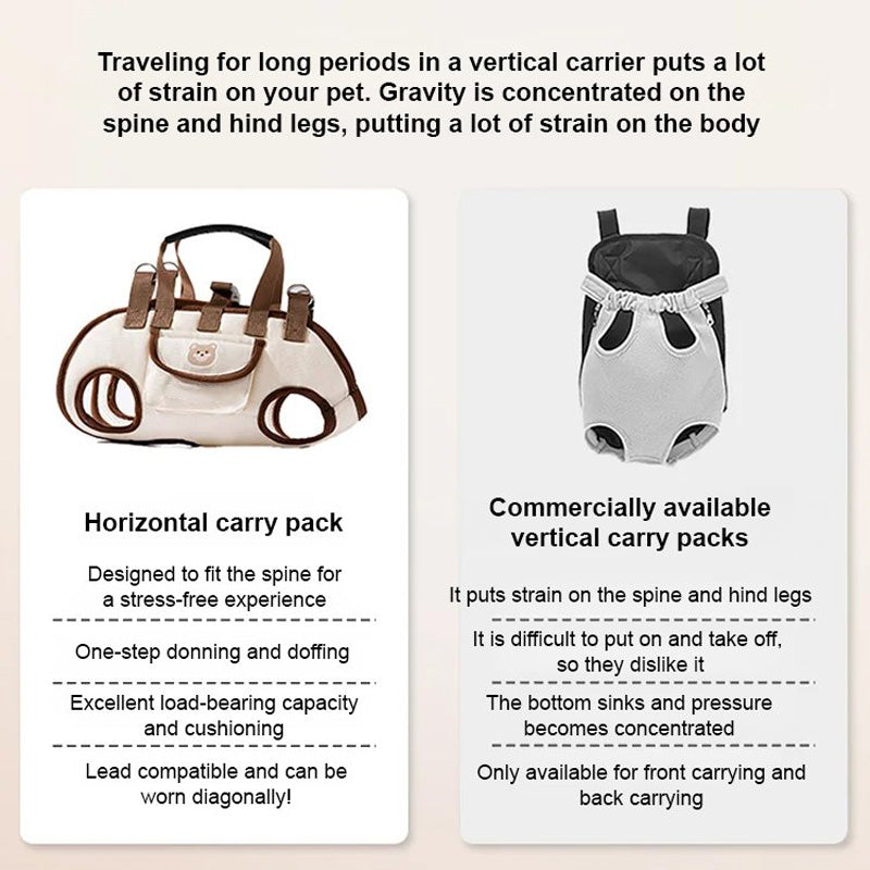 PawPal™ | Tragbarer & atmungsaktiver Haustier-Rucksack für stressfreies Reisen